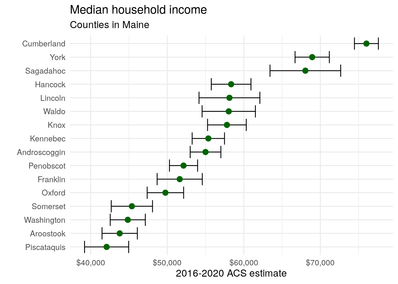 What Is The Richest City In Pennsylvania? Latest Census Data Reveals The  Details