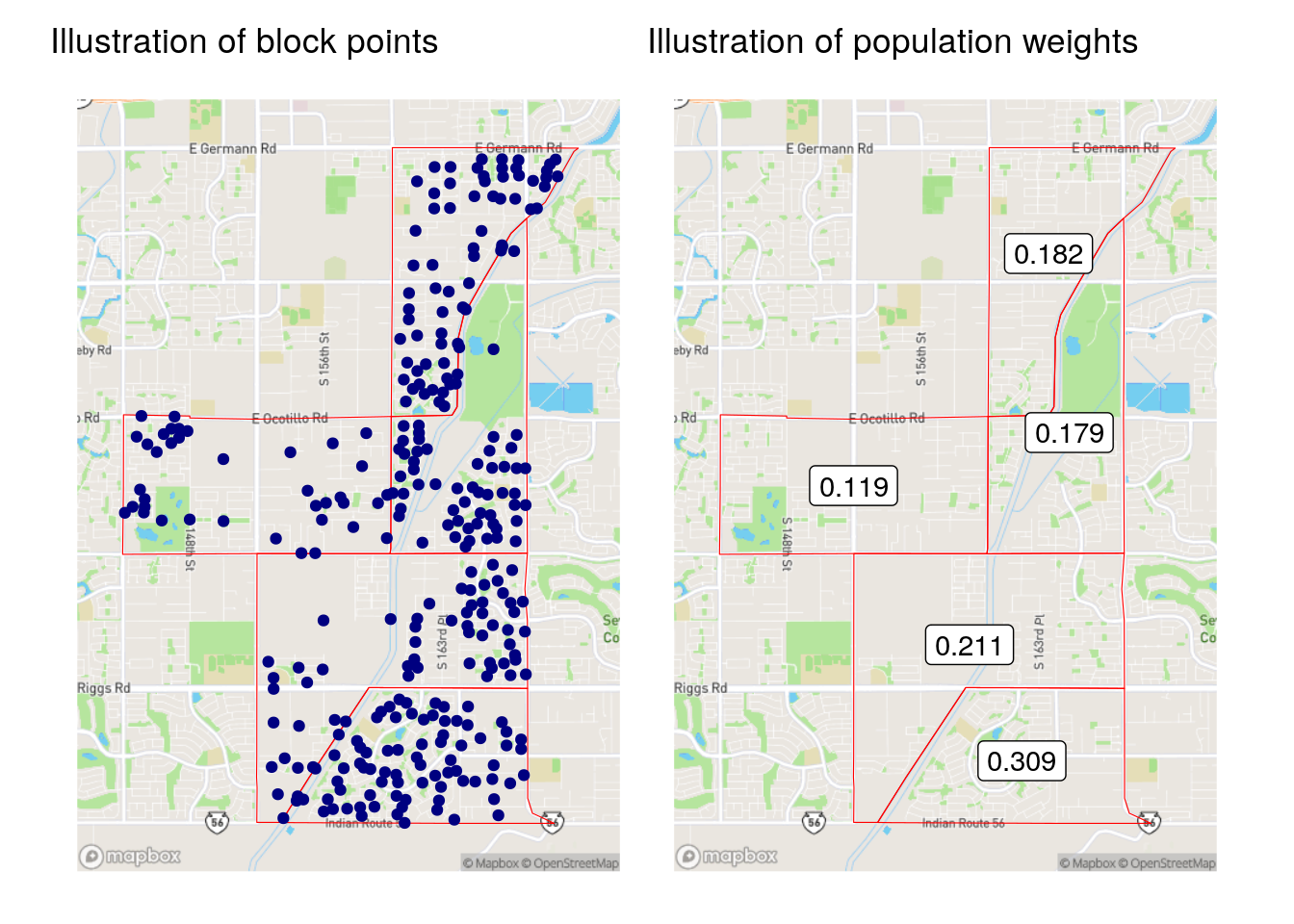 Illustration of block points and population weights