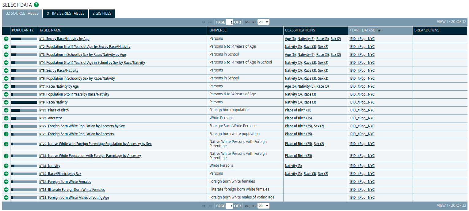 NHGIS Select Data screen